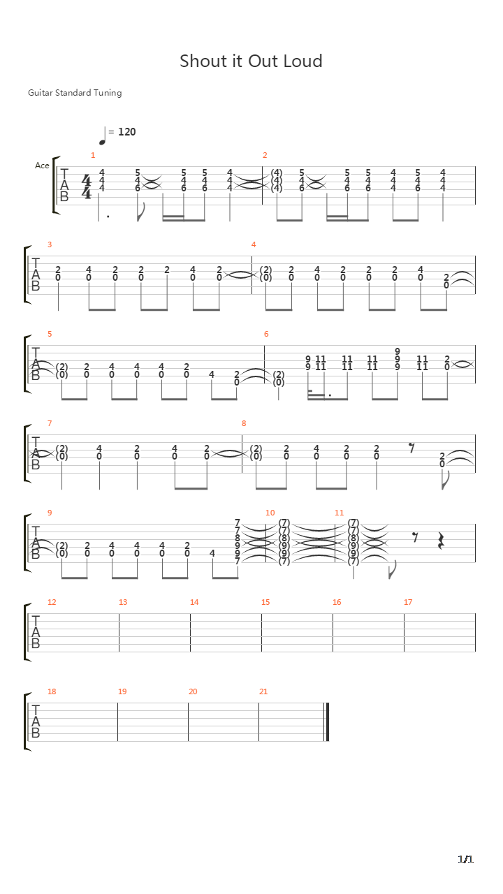 Shout It Out Load "Solo+Bases"吉他谱