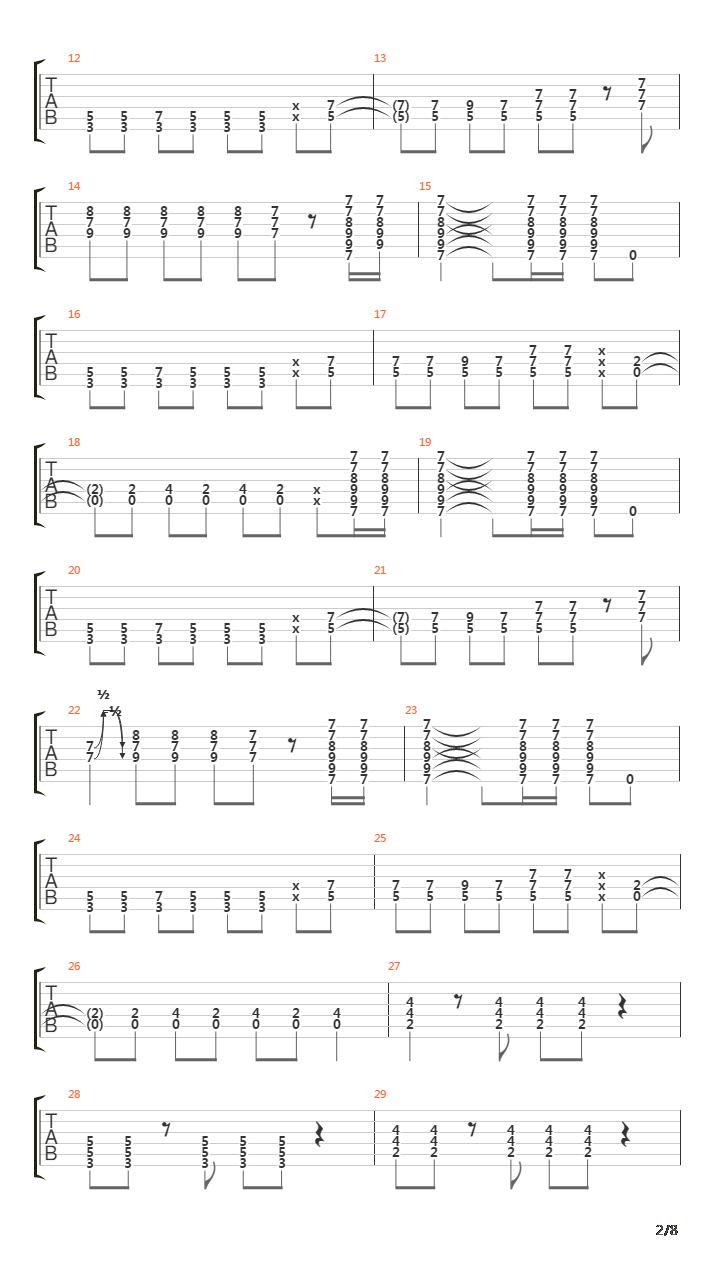 Strutter V2吉他谱