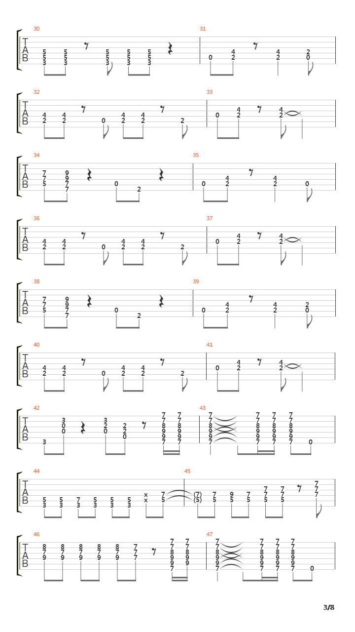 Strutter V2吉他谱