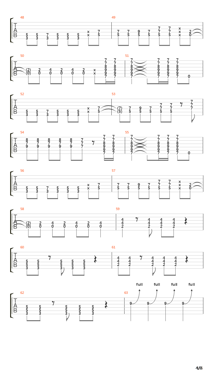 Strutter V2吉他谱