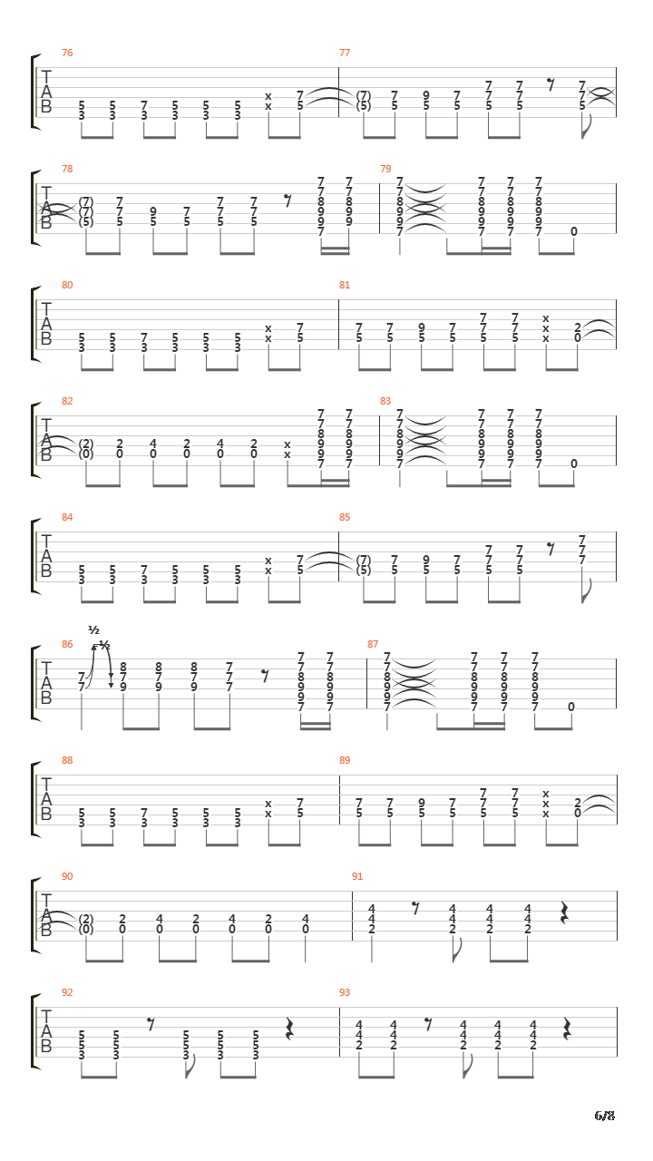 Strutter V2吉他谱