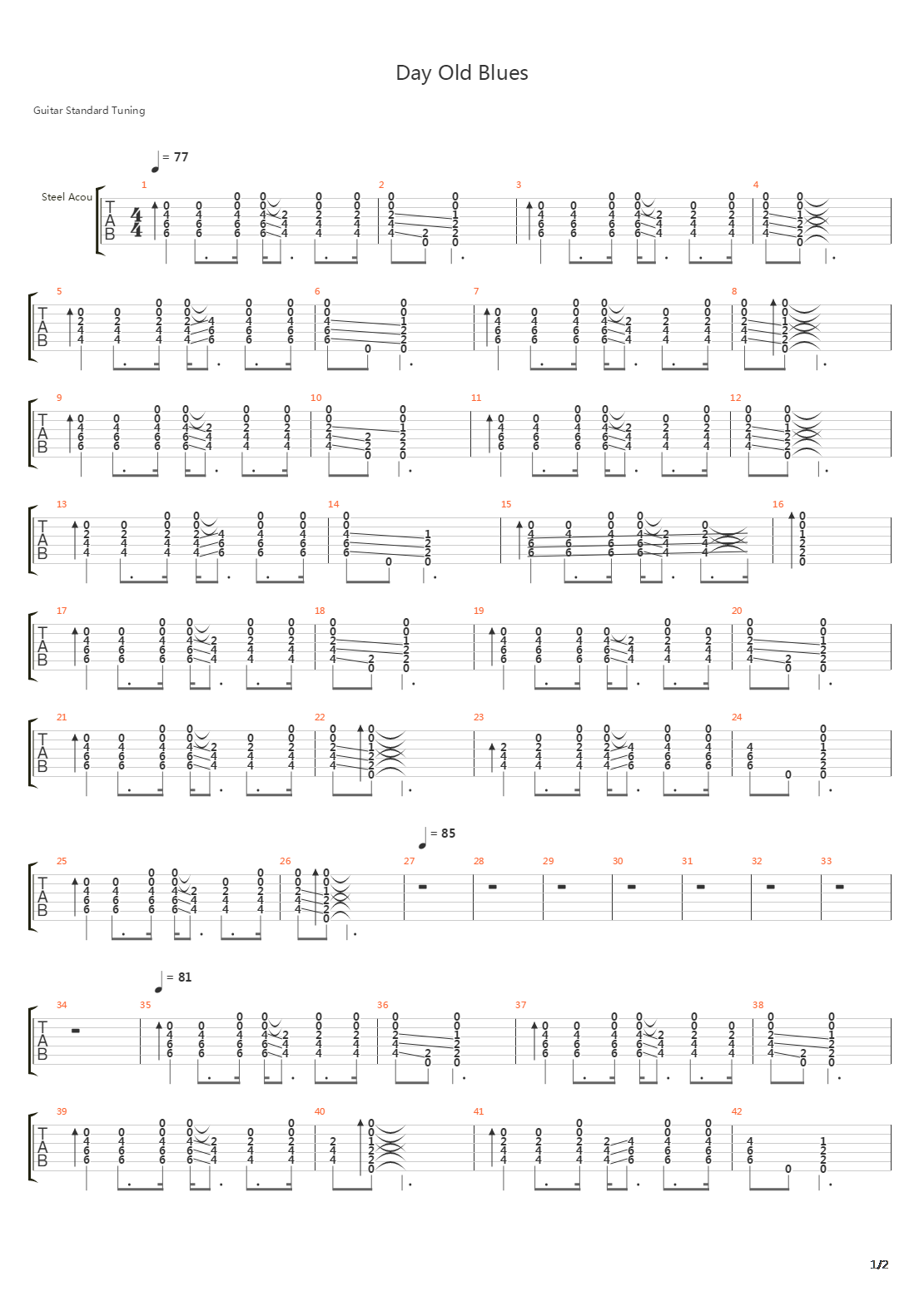 Day Old Blues吉他谱