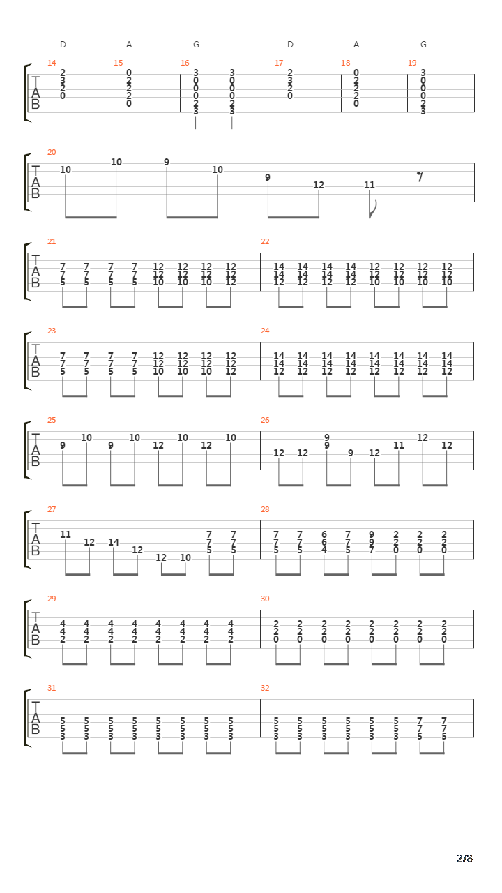 Last Train吉他谱