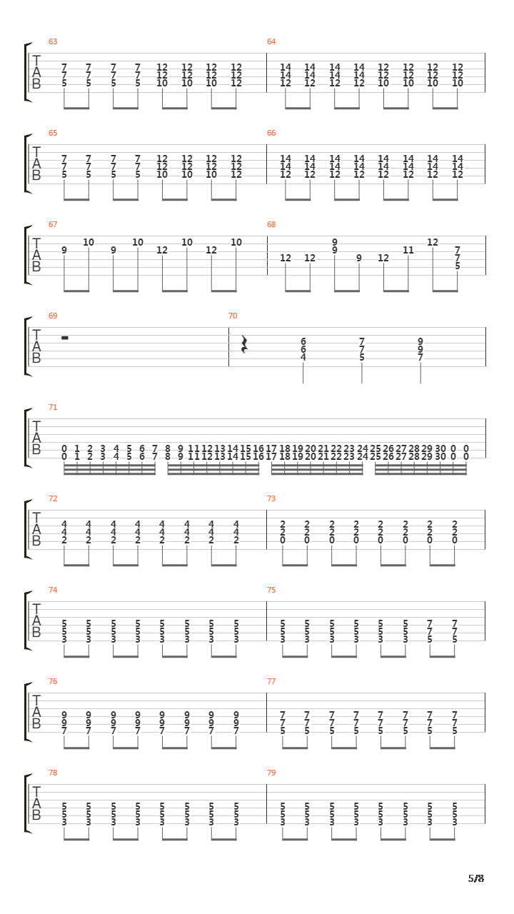 Last Train吉他谱