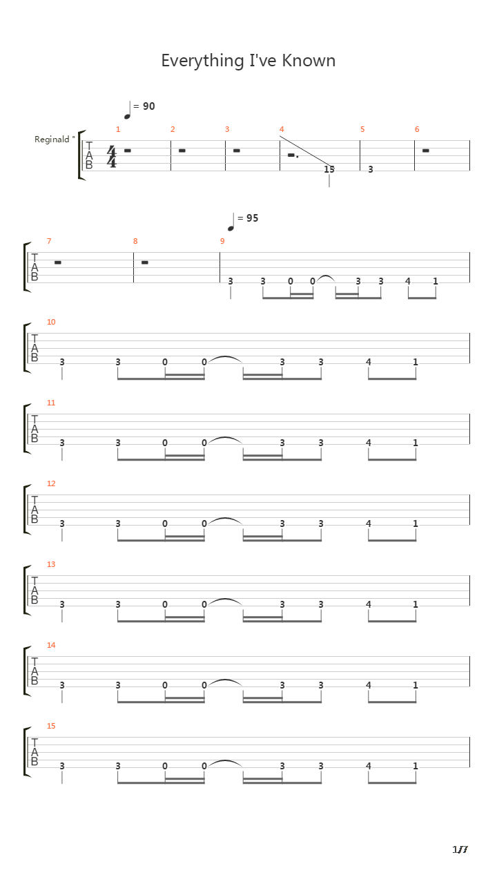 Everything I've Known吉他谱