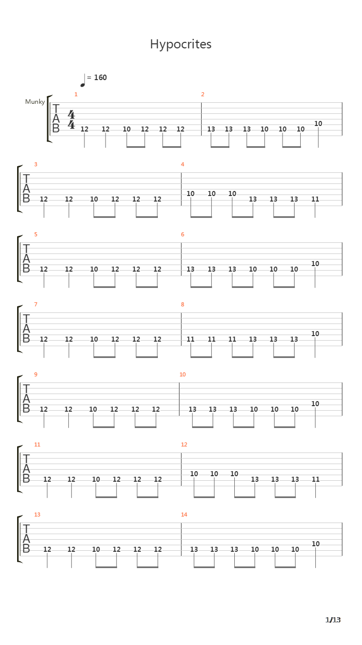 Hypocrites Version 2吉他谱