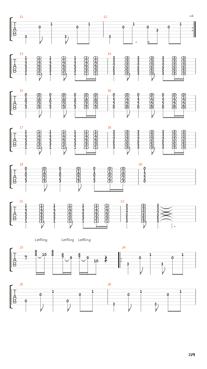 Zawsze Tam Gdzie Ty - Teledysk吉他谱