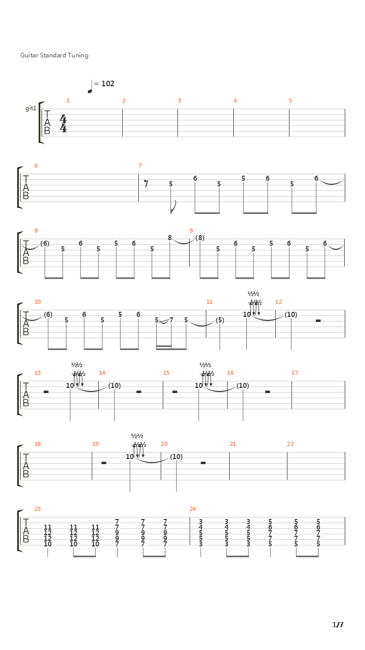 Znowu Pada Deszcz吉他谱