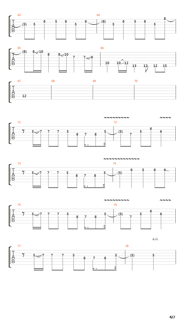 Znowu Pada Deszcz吉他谱