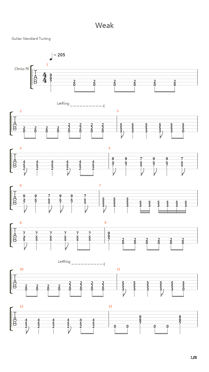 Weak吉他谱