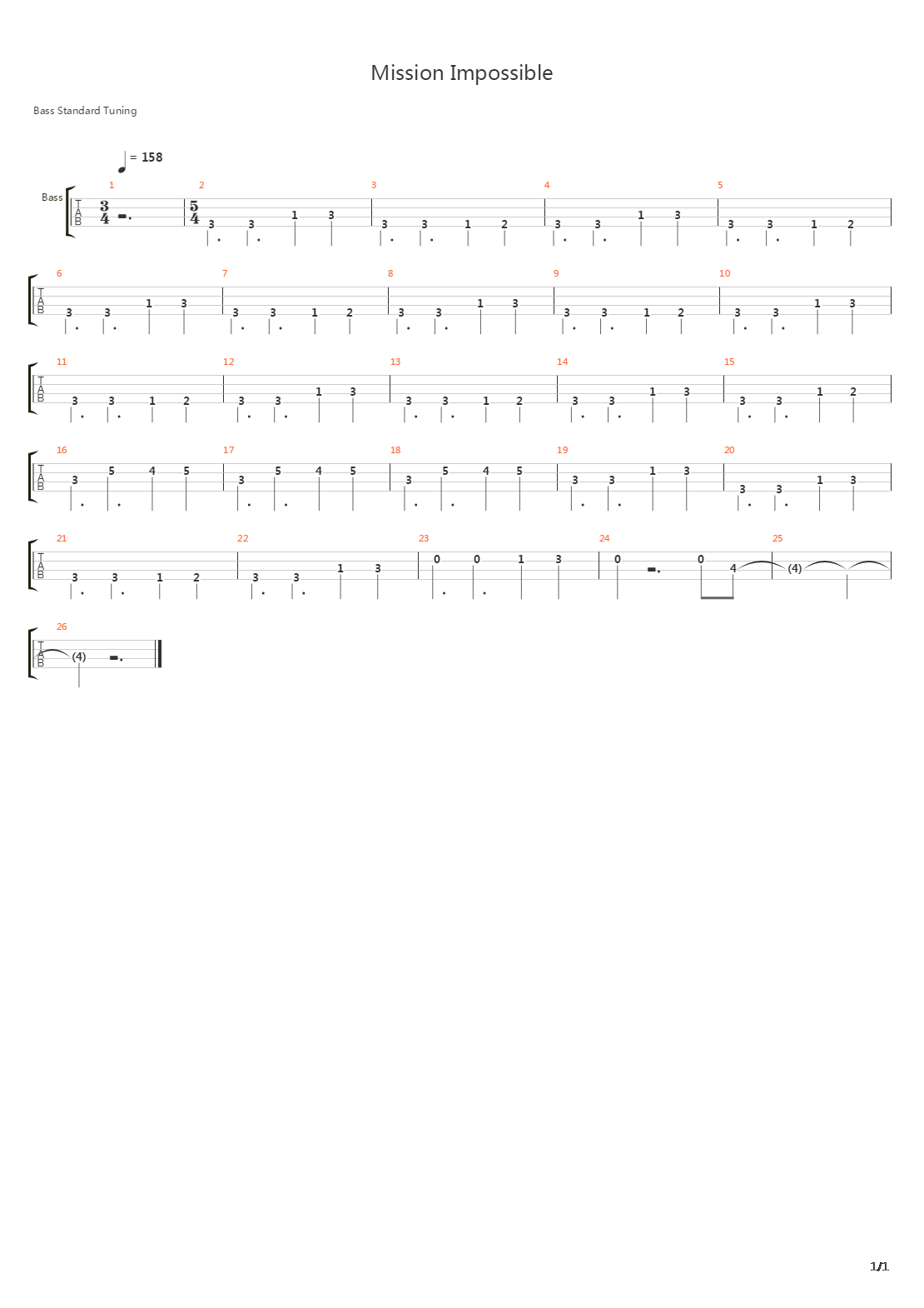 Mission Impossible Tab (By Cobcanon, V1)吉他谱