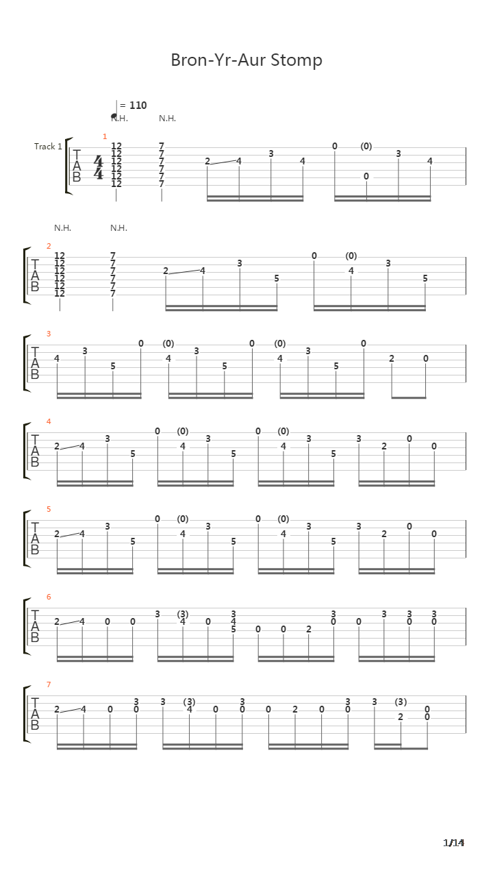 Bron-Y-Aur Stomp吉他谱