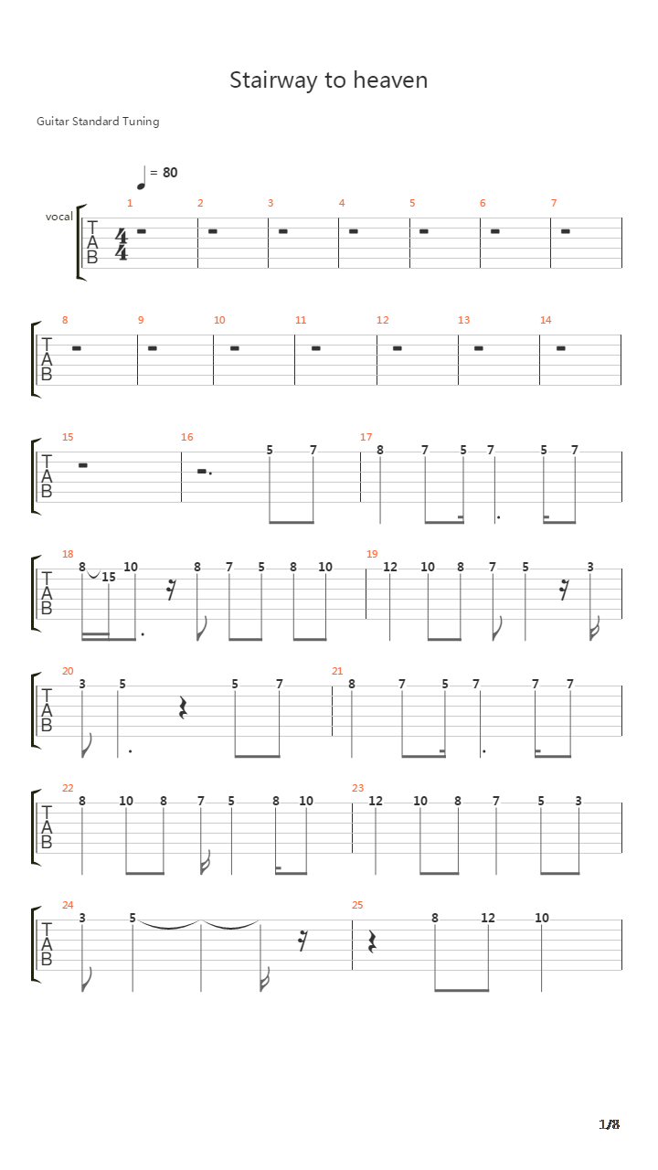 Stairway To Heaven (+ Voice line)吉他谱