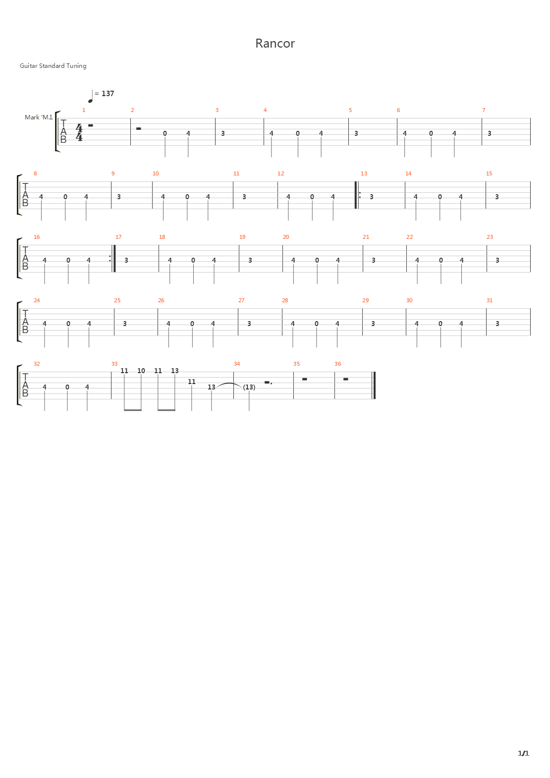 Rancor吉他谱