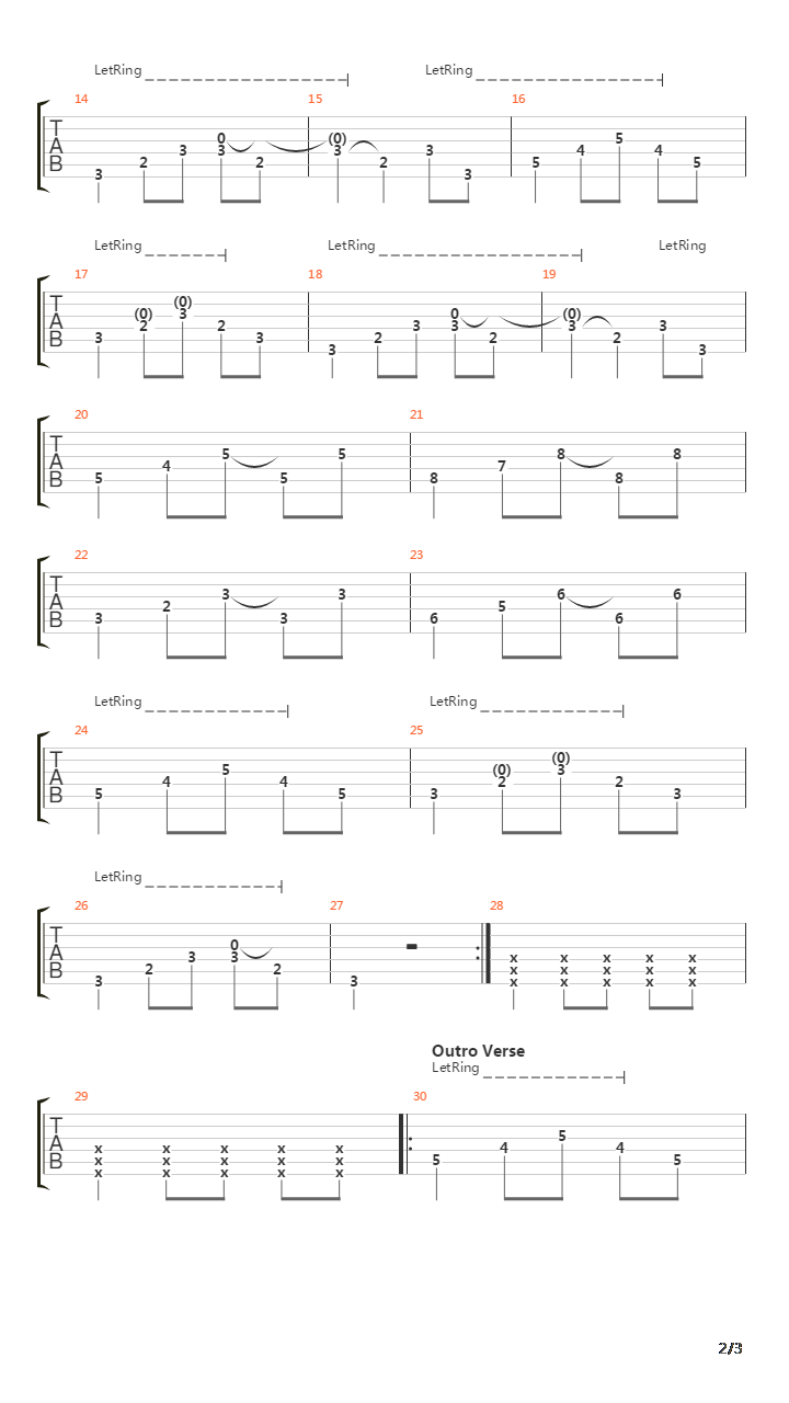 Running The Gauntlet吉他谱