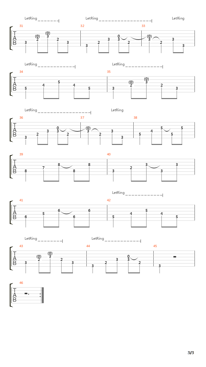 Running The Gauntlet吉他谱