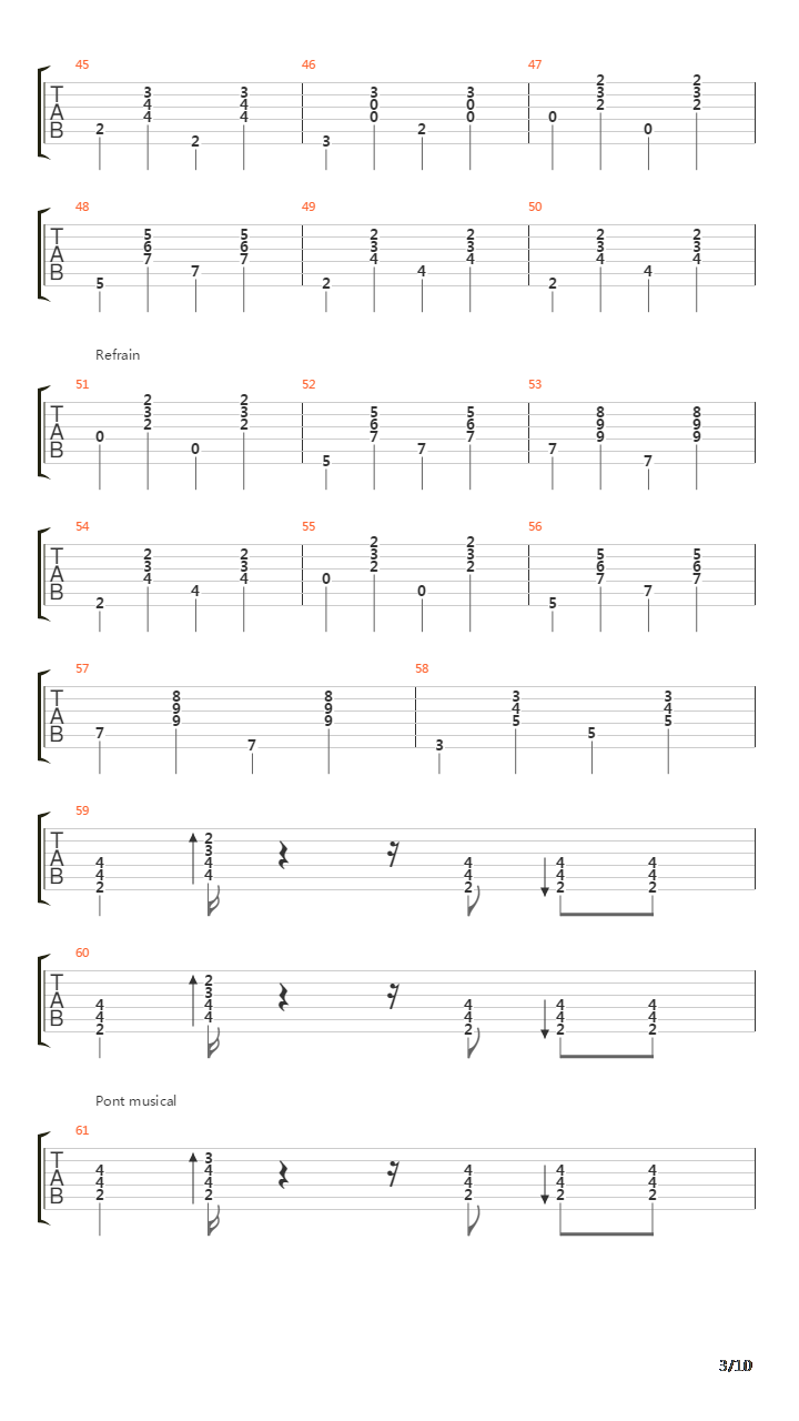 Les Voisins吉他谱