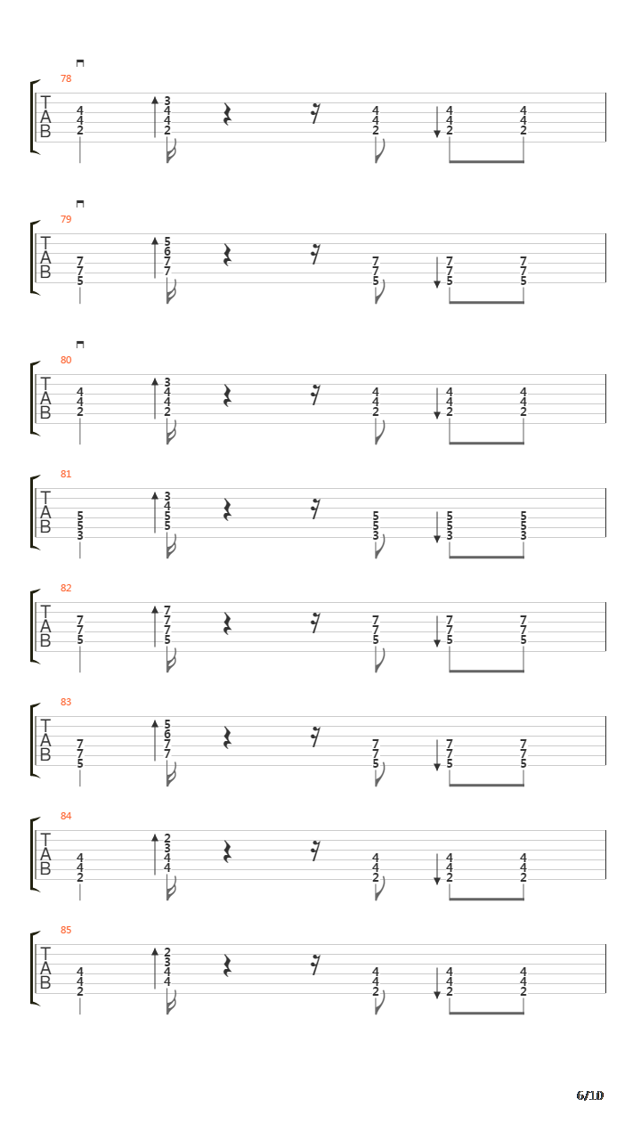 Les Voisins吉他谱