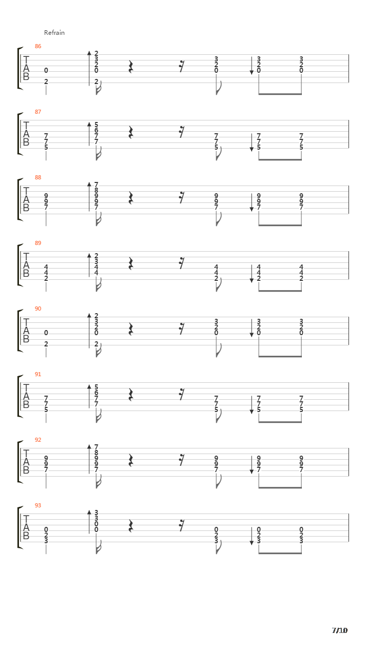Les Voisins吉他谱