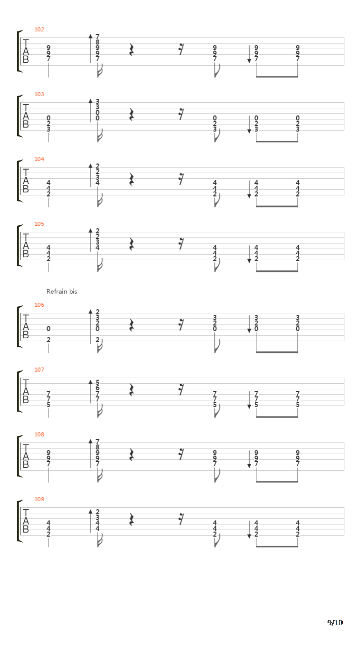 Les Voisins吉他谱