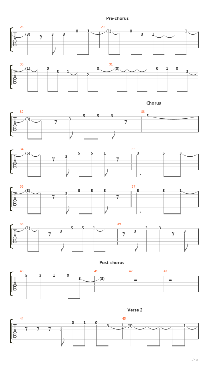 Burn It Down吉他谱