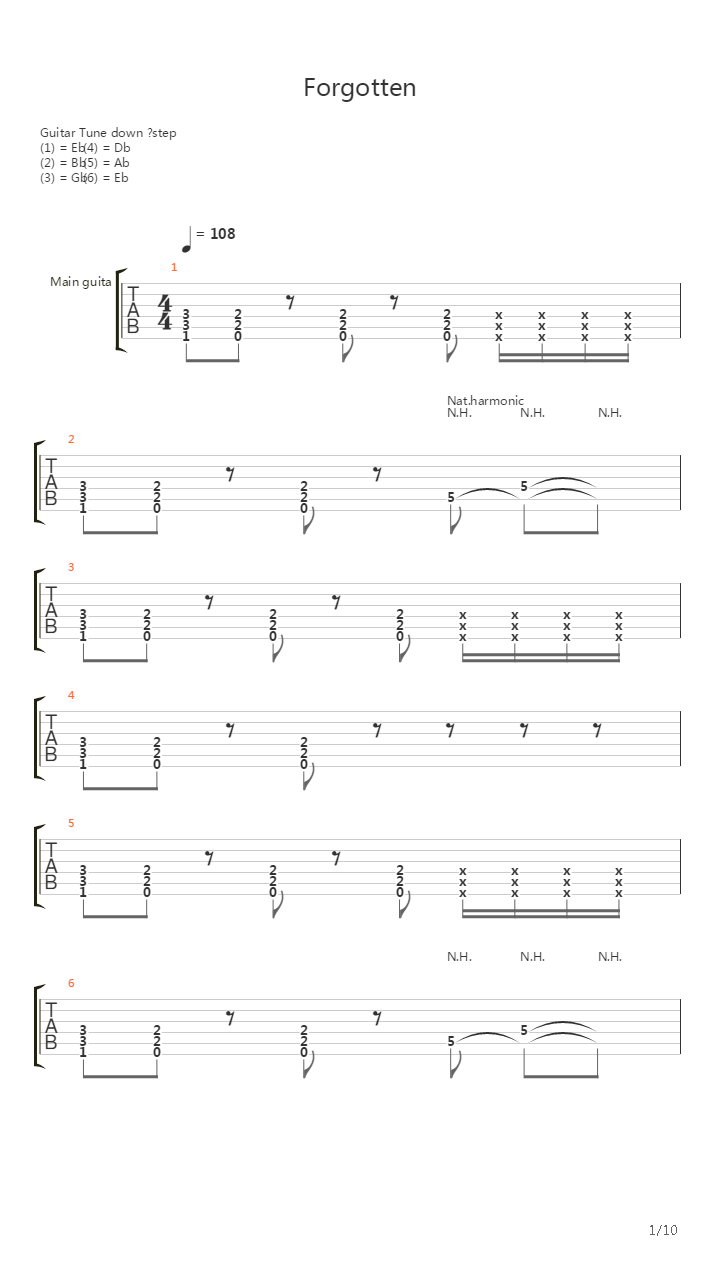 Forgotten吉他谱