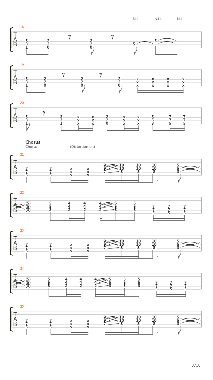 Forgotten吉他谱