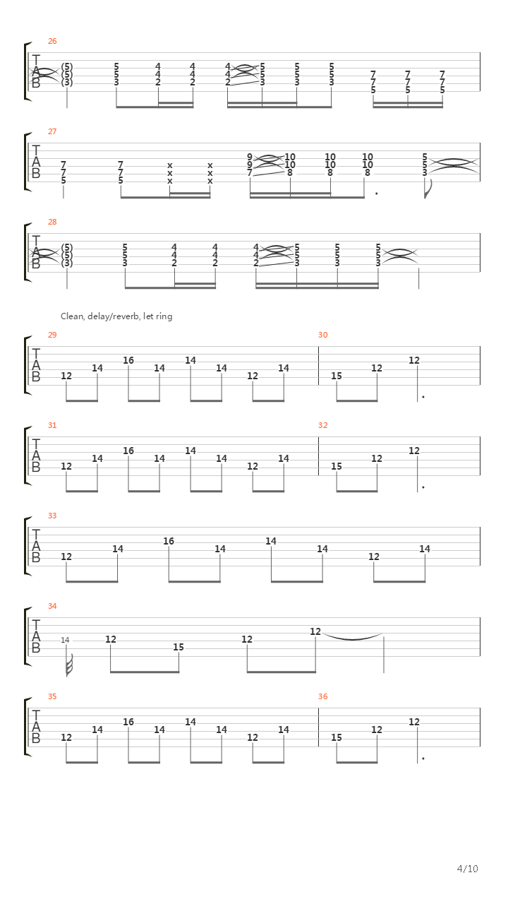 Forgotten吉他谱