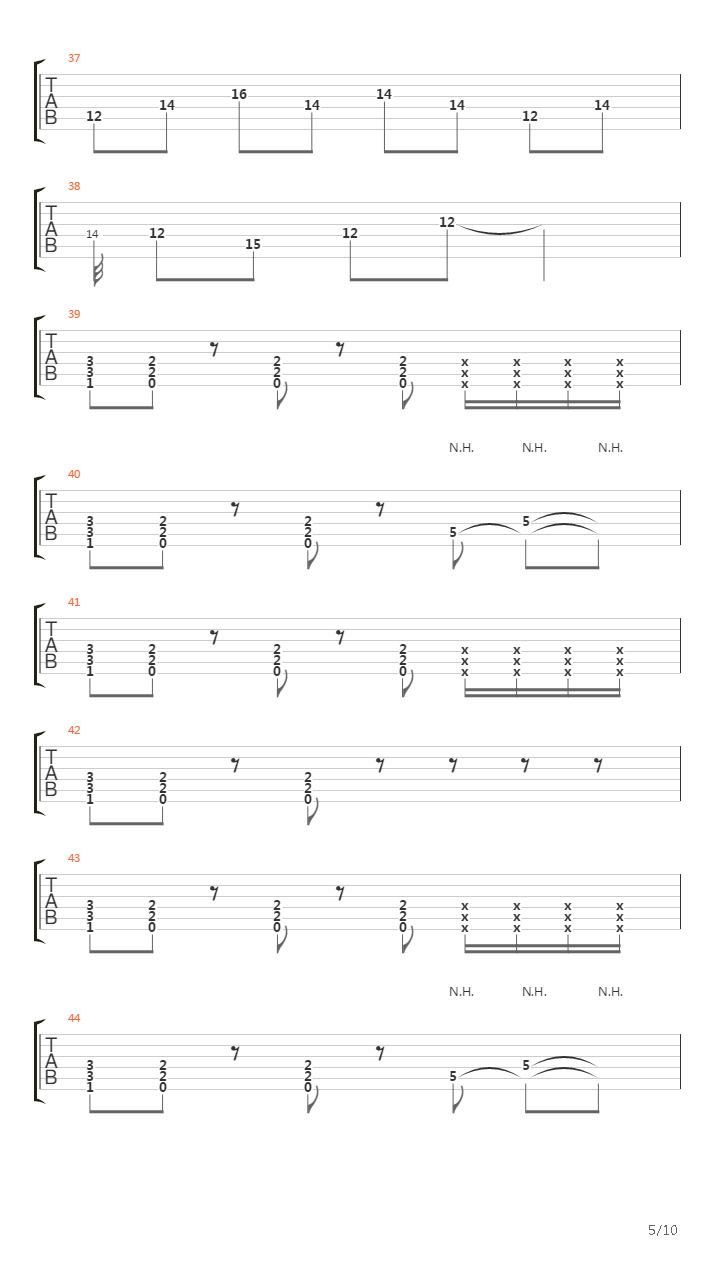 Forgotten吉他谱