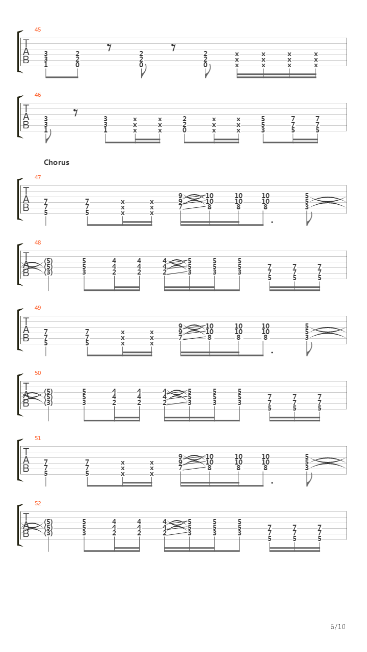 Forgotten吉他谱