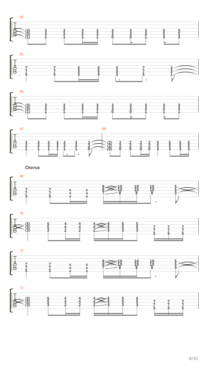 Forgotten吉他谱