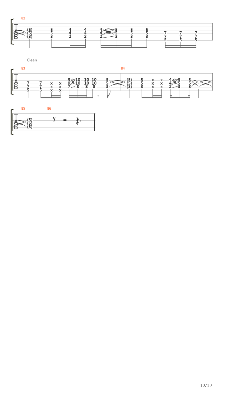 Forgotten吉他谱