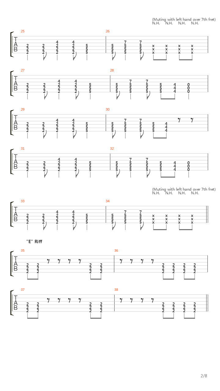 Keys To The Kingdom吉他谱