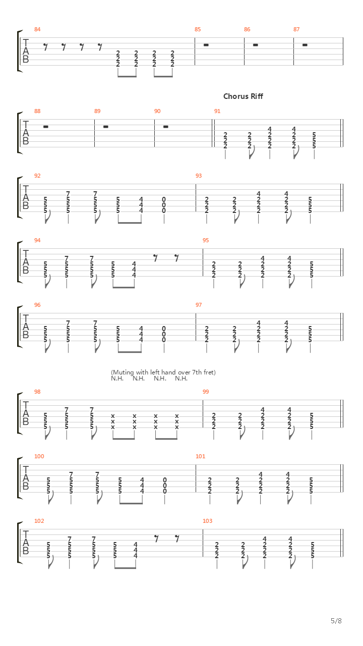 Keys To The Kingdom吉他谱