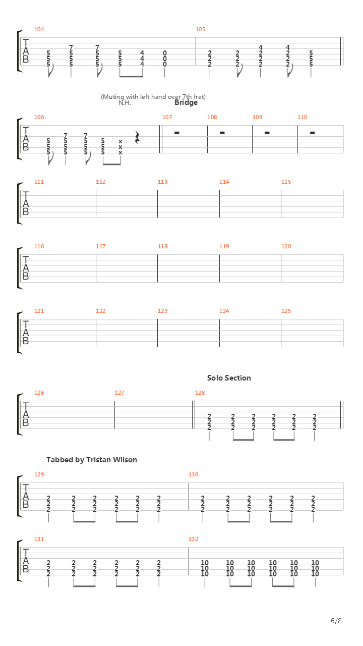 Keys To The Kingdom吉他谱