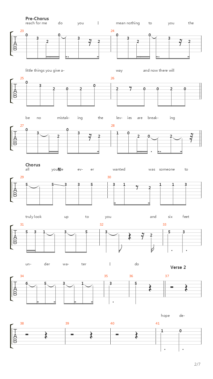 The Little Things Give You Away吉他谱