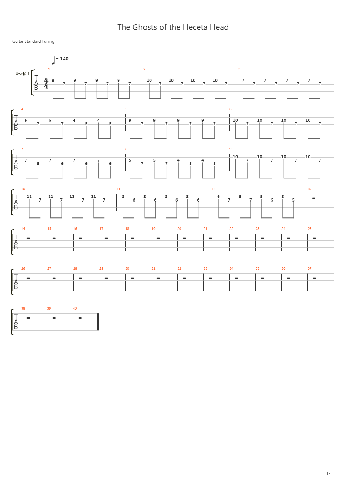 The Ghosts Of The Heceta Head Full吉他谱