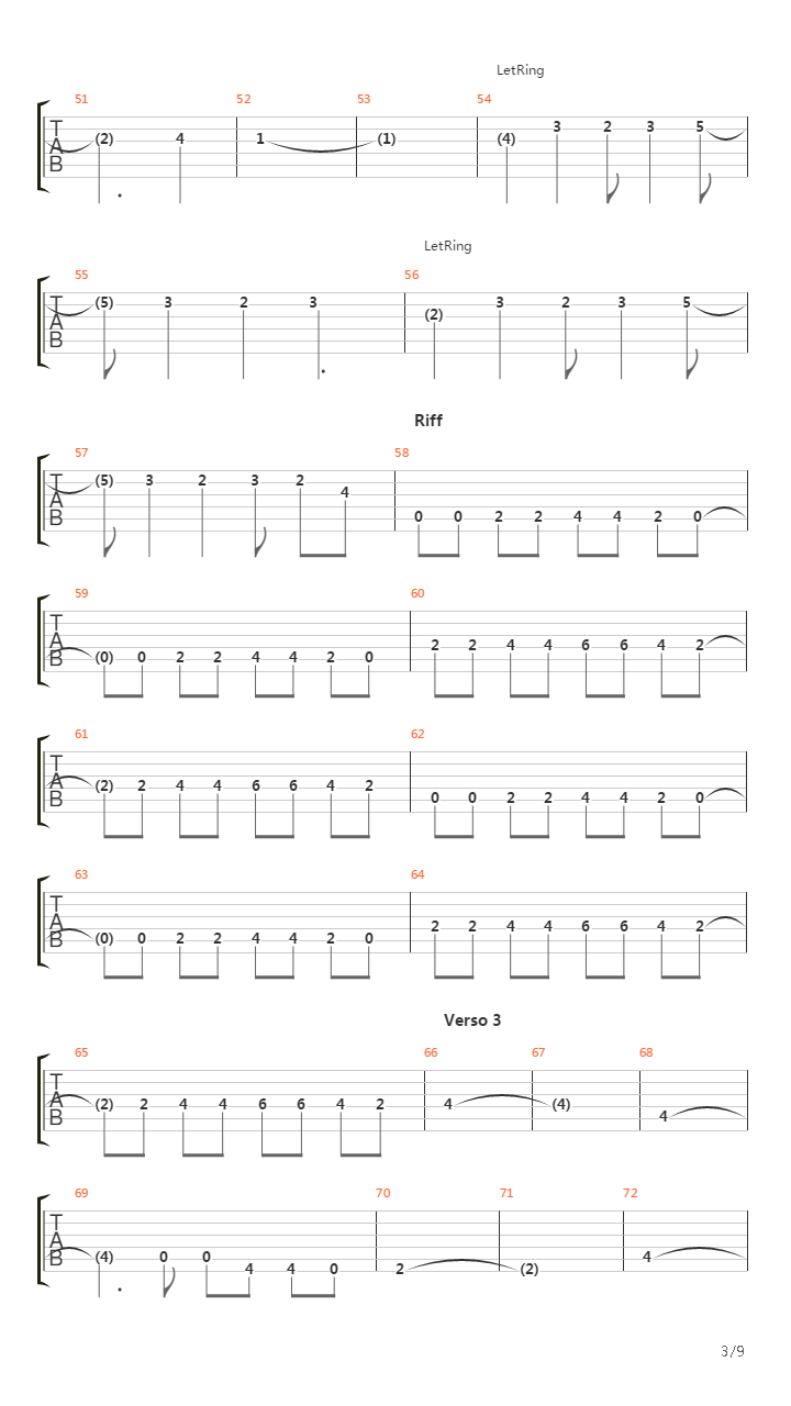 Nada Nuevo Bajo El Sol (2 Guitarras)吉他谱