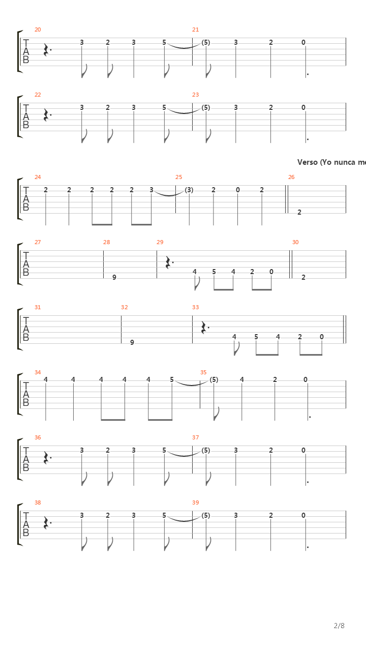 Nada Nuevo Bajo El Sol Guitar吉他谱