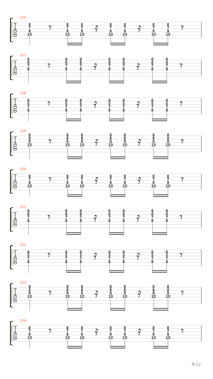 Independencia Cultural吉他谱