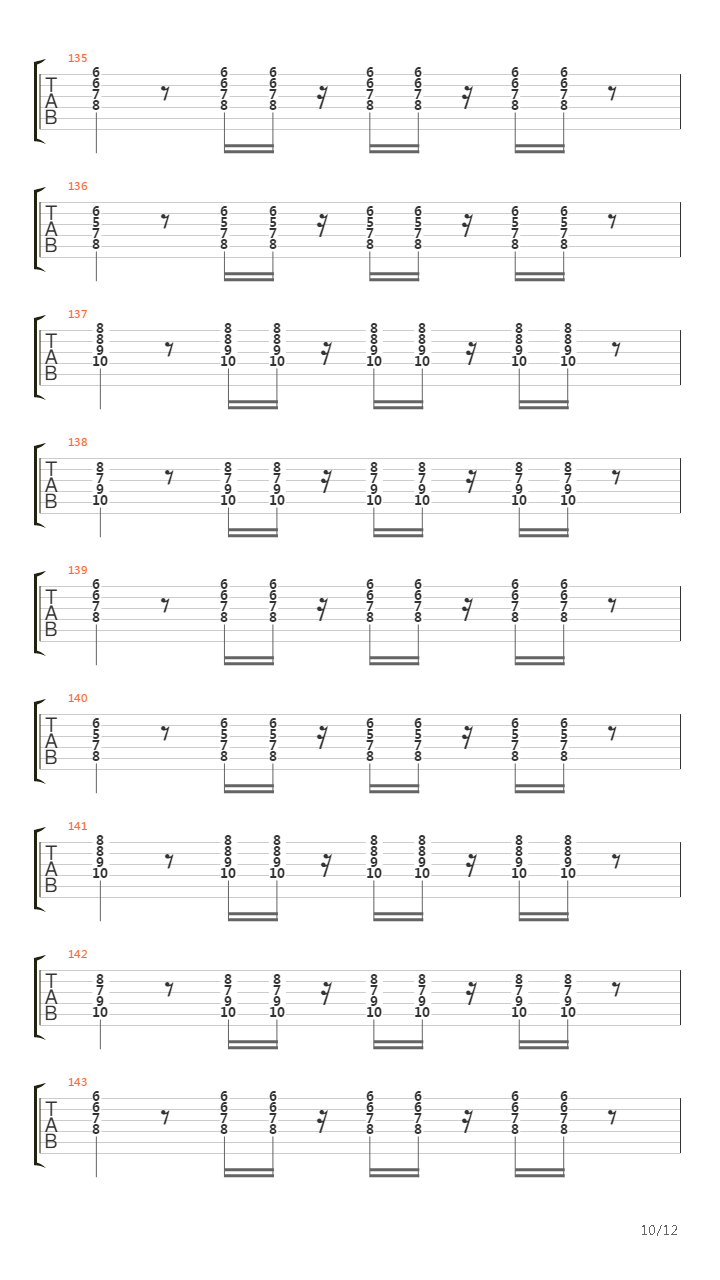 Independencia Cultural吉他谱