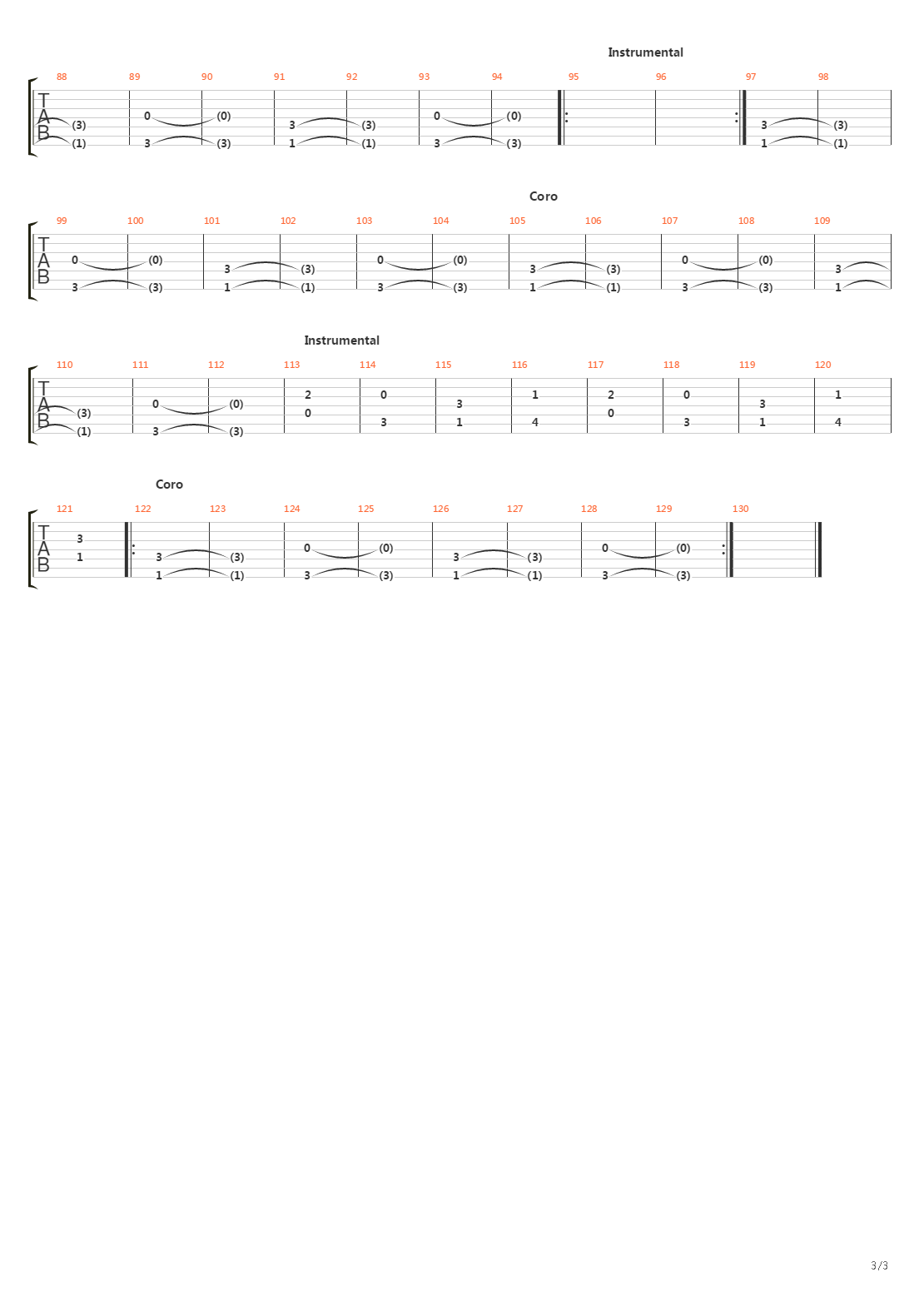 Muevan Las Industrias吉他谱