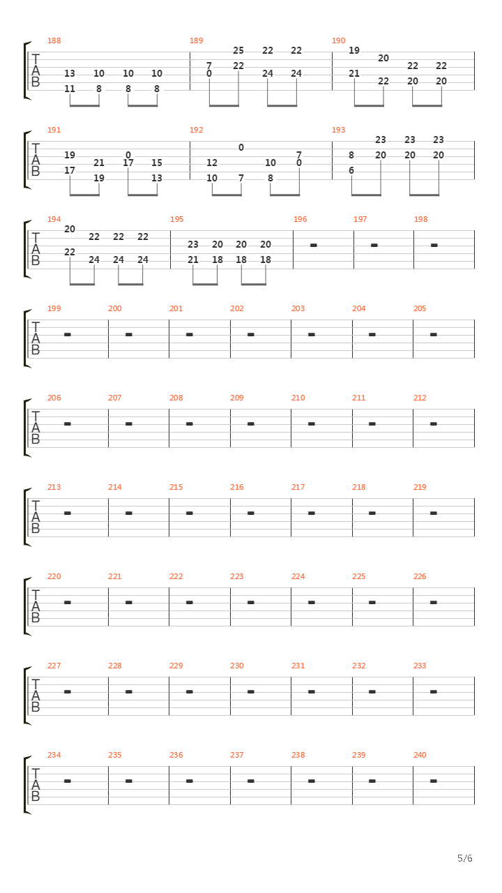 5th Symphony Solo吉他谱