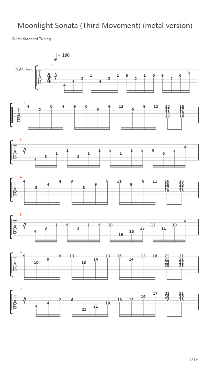 Moonlight Sonata (Metal Version)吉他谱