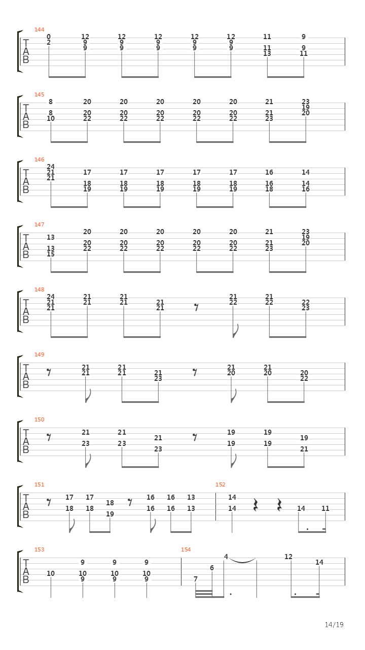 Moonlight Sonata (Metal Version)吉他谱