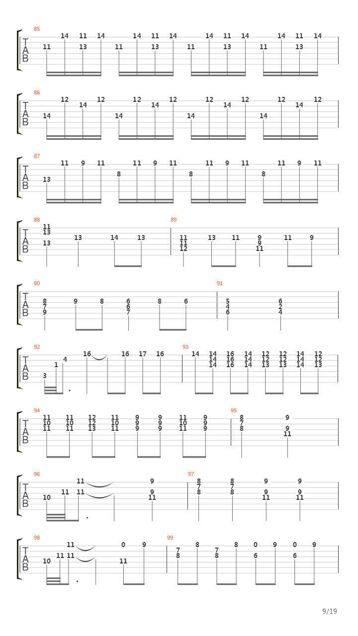 Moonlight Sonata (Metal Version)吉他谱