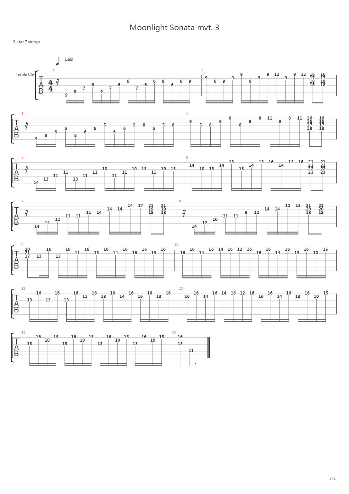 Moonlight Sonata - 3rd Movement吉他谱