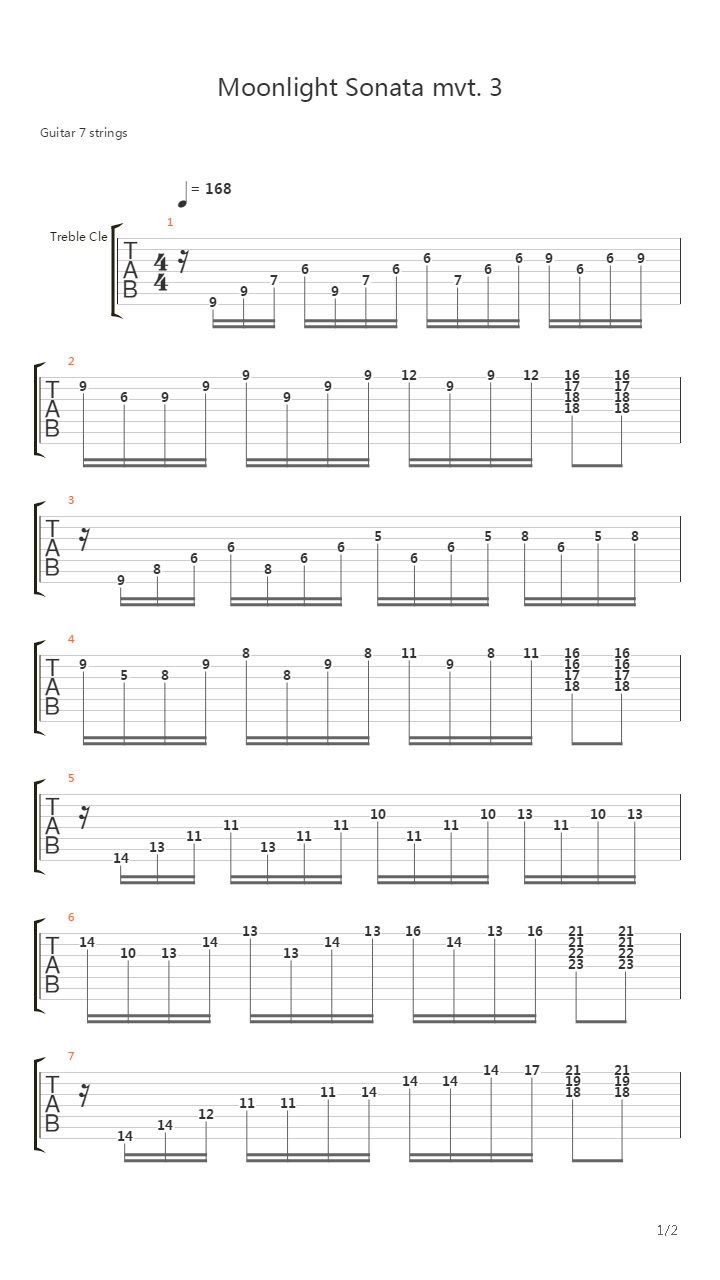 Moonlight Sonata - 3rd Movement吉他谱