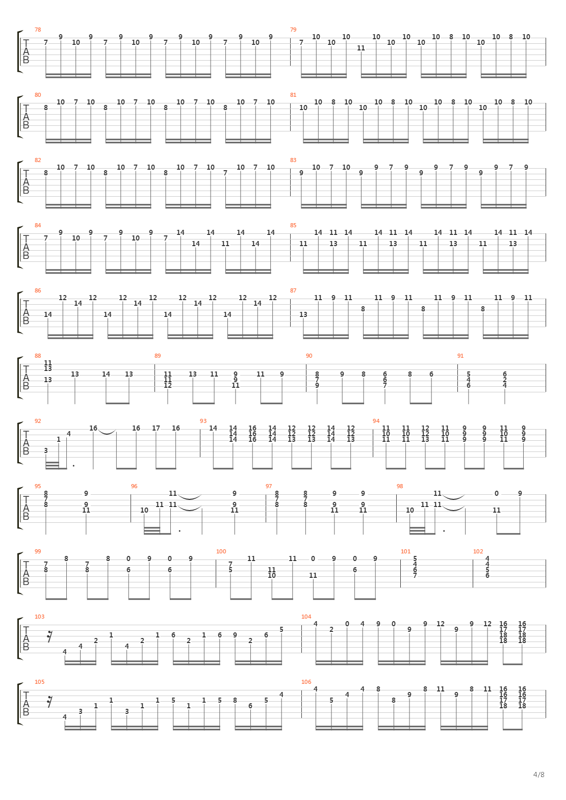 Moonlight Sonata 3rd Movement (Presto Agistato)吉他谱