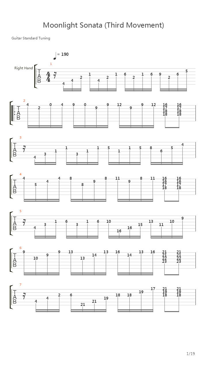 Moonlight Sonata 3rd Movement Opus 27 No. 2吉他谱